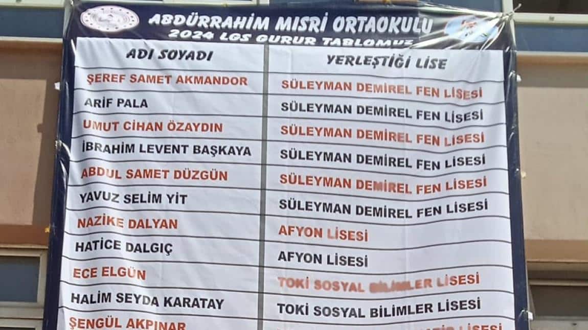 2023 - 2024 Okulumuzdan Mezun Olan